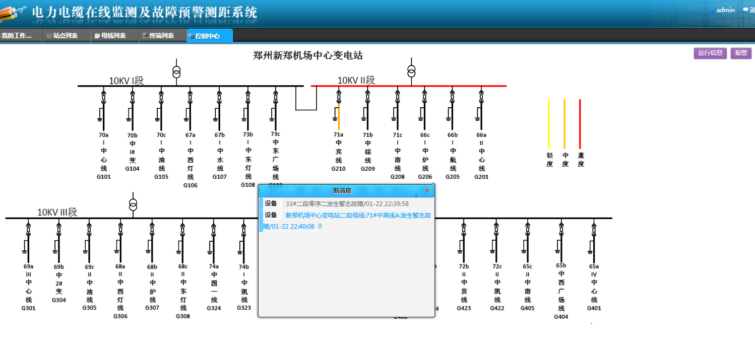 2019.1.22新鄭機場中心變電站—71中賓線A線路故障案例