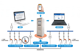 BHDJ-2000電纜在線監(jiān)測及故障預警測距系統(tǒng)