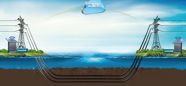 電纜故障定位.png 電纜故障定位.png